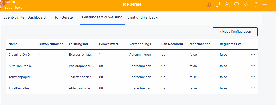 Leistungsart Zuweisung Sensorik.gif